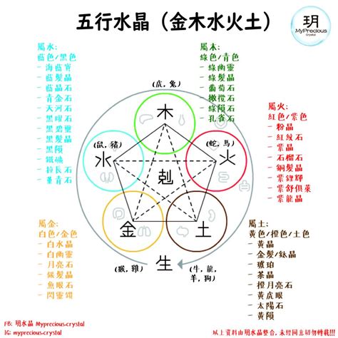 属土水晶|五行属土的人适合戴什么？水晶有何风水妙用